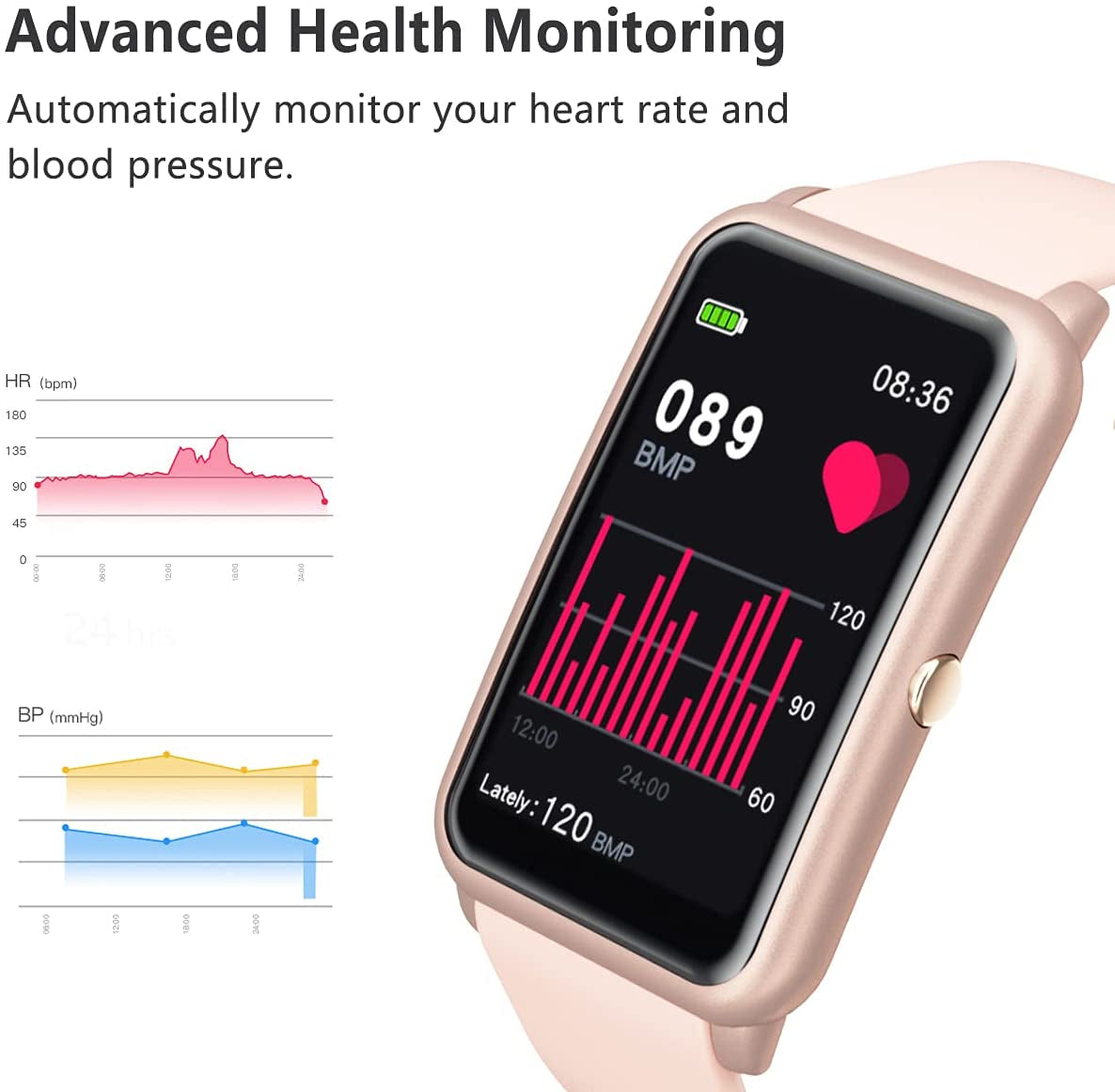 Fitness Tracker, Heart Rate Blood Pressure Monitor Activity Tracker, 1.57'' Touch Screen Calorie Step Counter IP68 Waterproof Watch with Weather Sleep Monitor Music Control for Women Men Kids