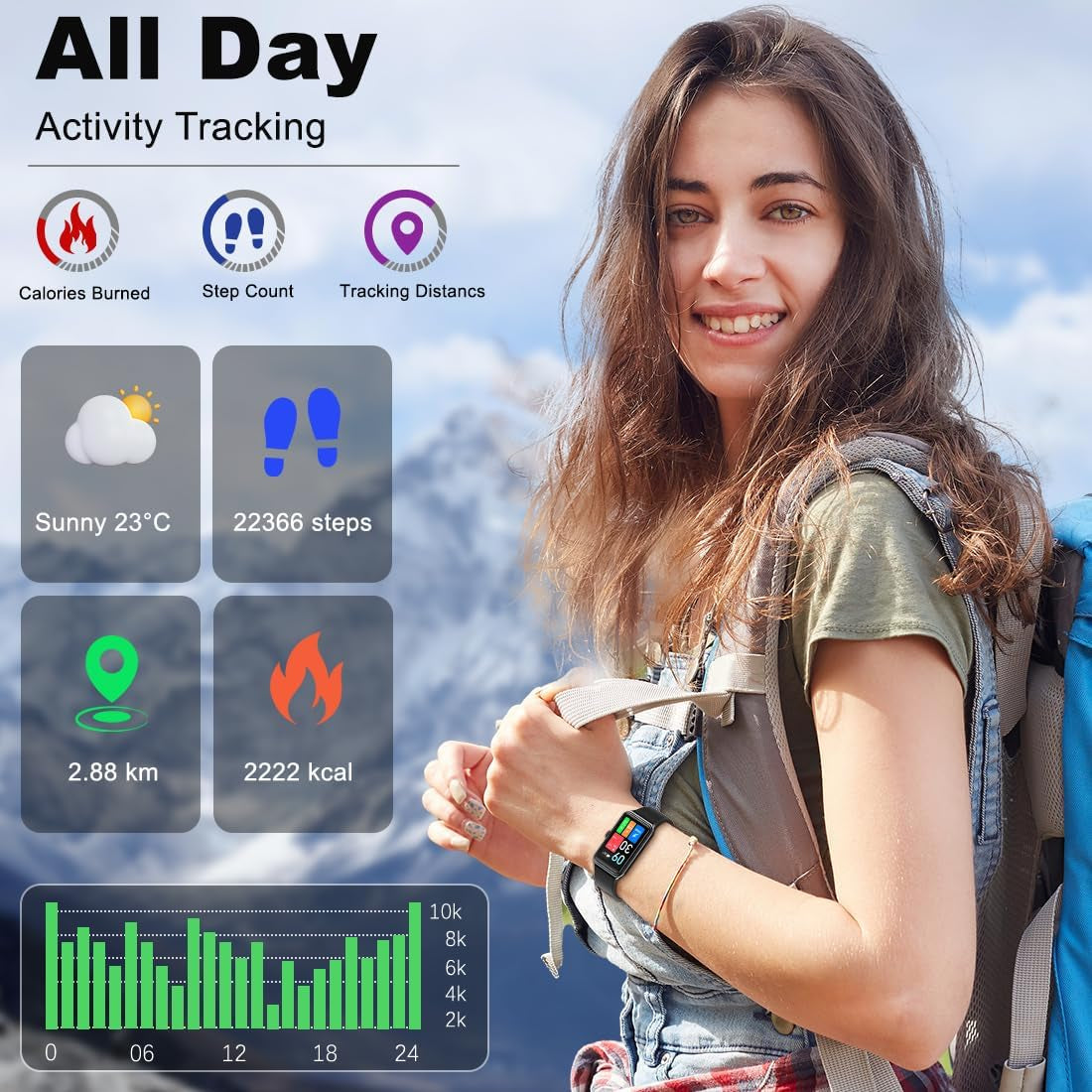 Fitness Tracker- Smart Watch with 1.47" Health Activity Trackers 24/7 Heart Rate,Stress Management, Monitor Blood Oxygen, Sleep Tracking Fitness Watch for Android Iphone Women Men (Black)